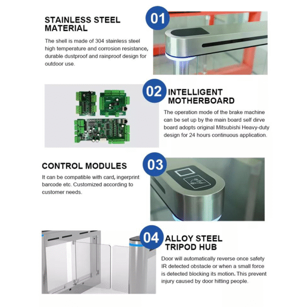 Optical Swing Turnstile - Image 4